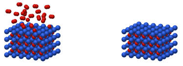 Hydrogen is absorbed in a solid carrier material
